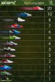 Euro2012_TopScoringBoots_Table_2906.jpg
